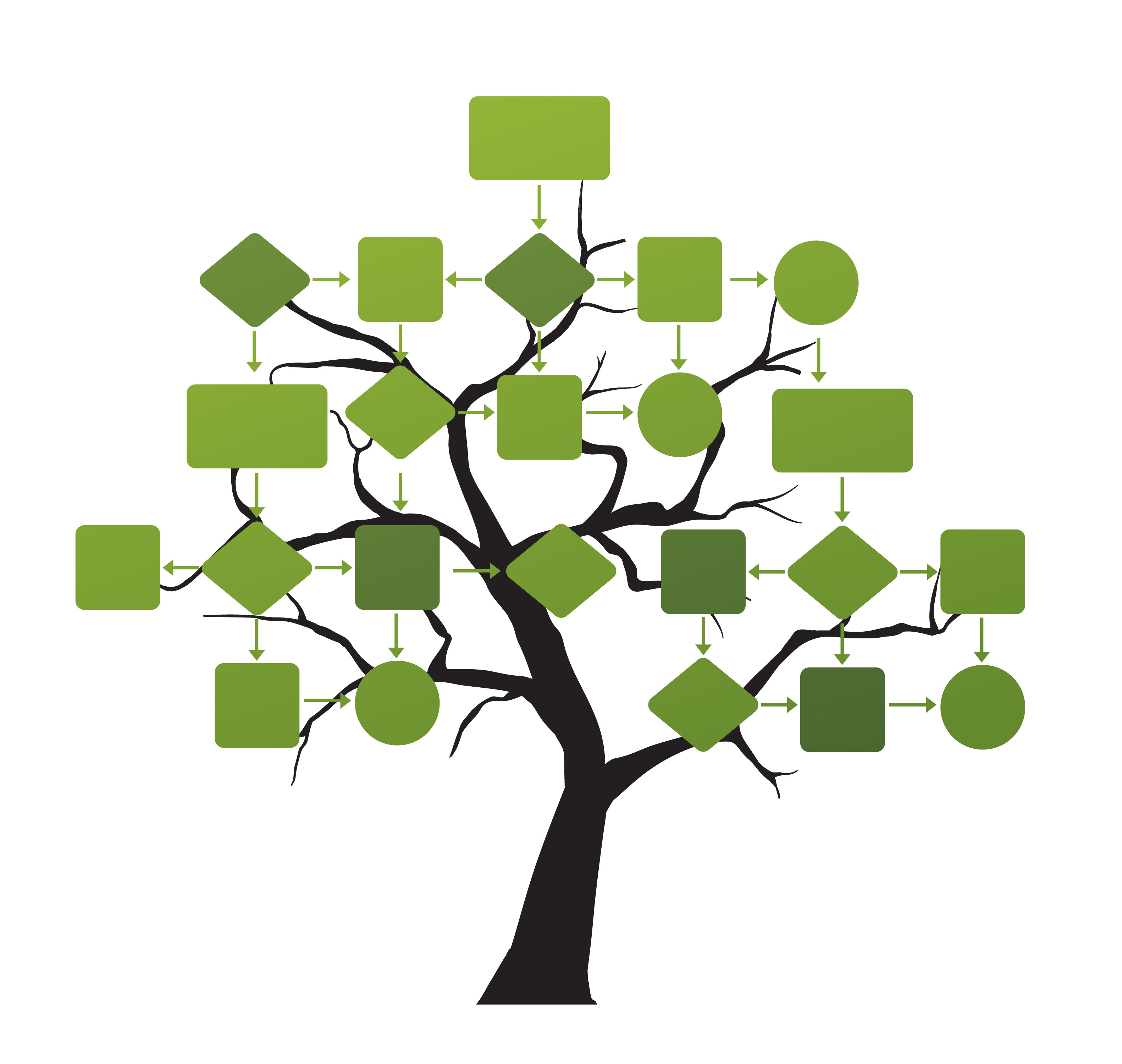 Health Innovation Program Integrating Healthcare Research And Practice